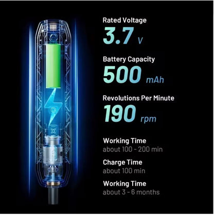 Electric Pro-Grade 180-in-1 Screwdriver Set